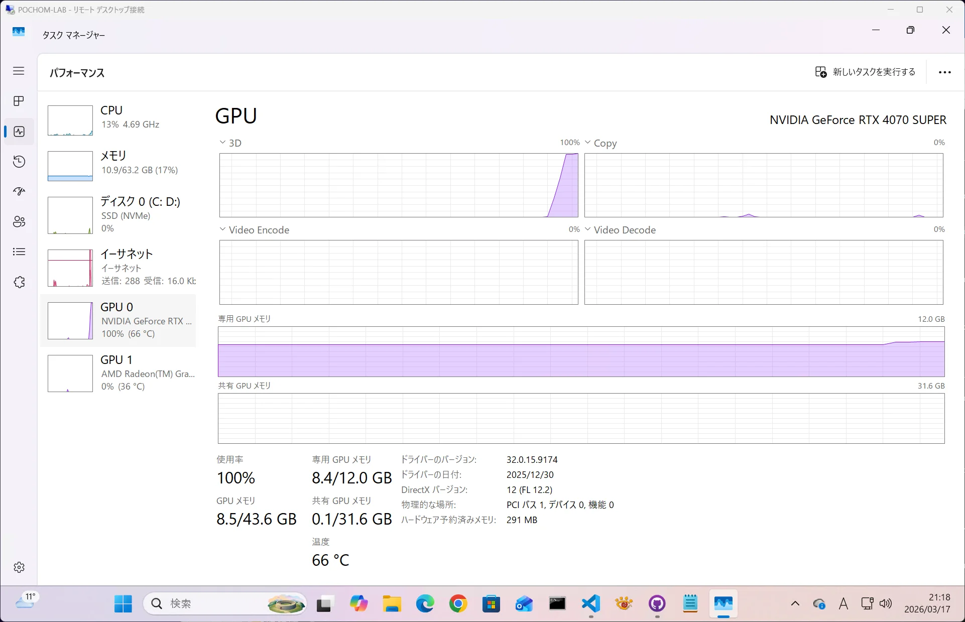 GPU under load